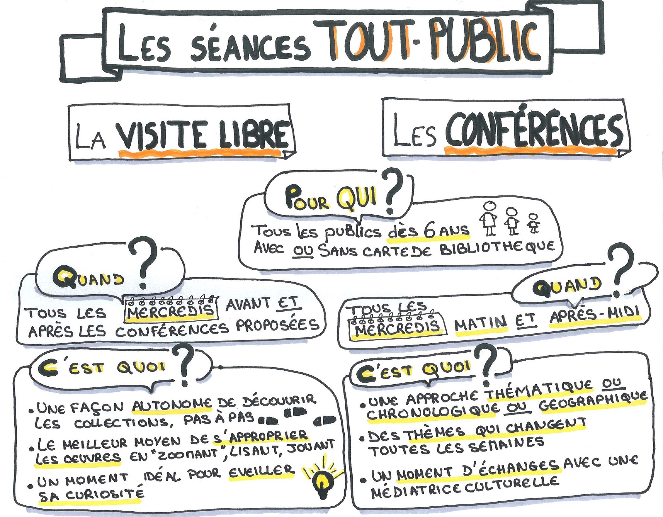 FG toutpublic